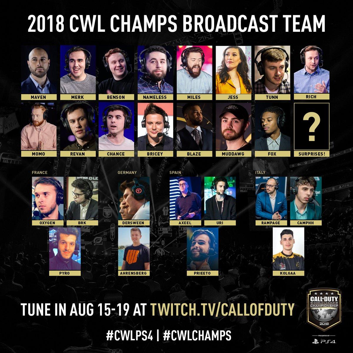 CWL