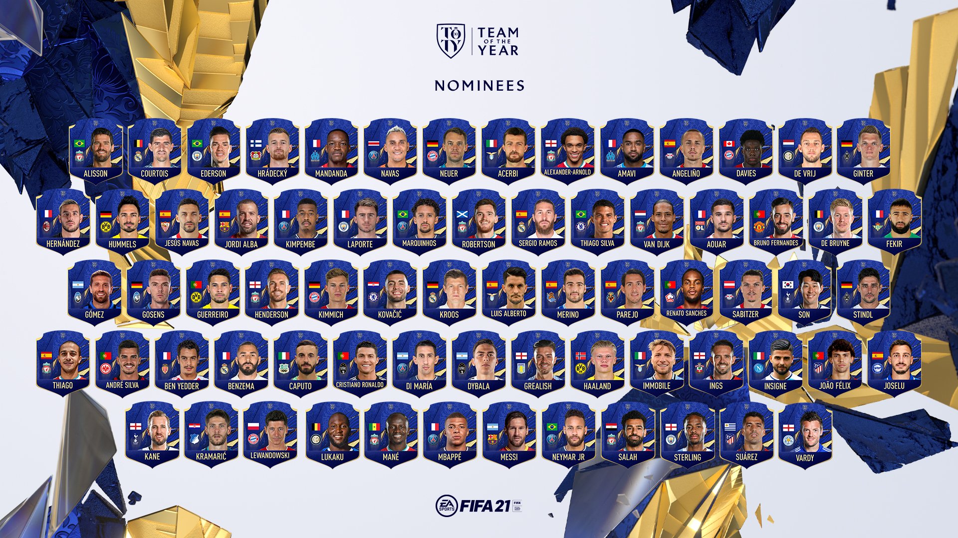 EA SPORTS revela cuando saldrán los TOTY en FIFA 21 - Dexerto