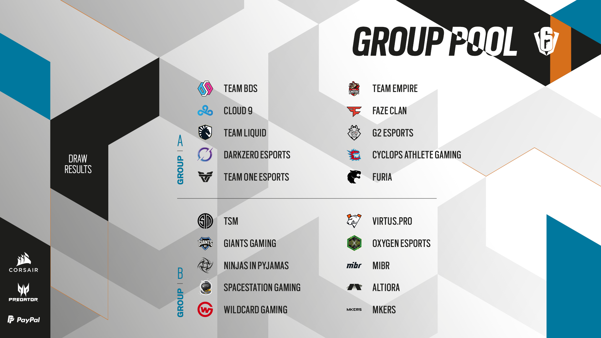 Fase grupos Six Invitational 2021 Rainbow Six