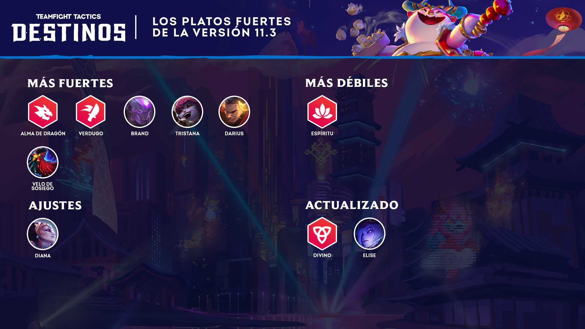 Parche 11.3 TFT