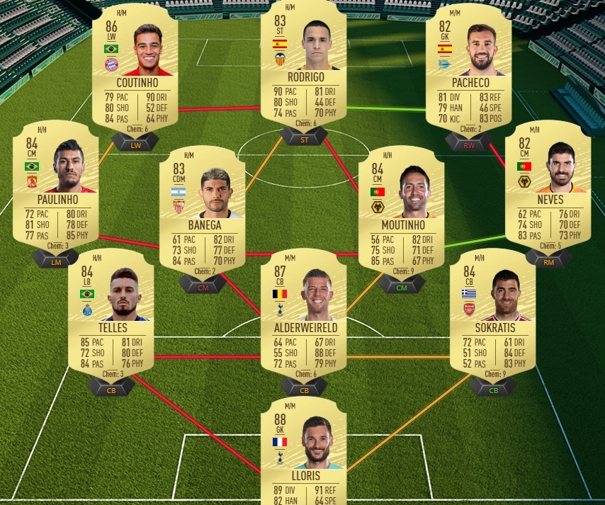 Solution DCE David Villa Legacy la moins chère possible