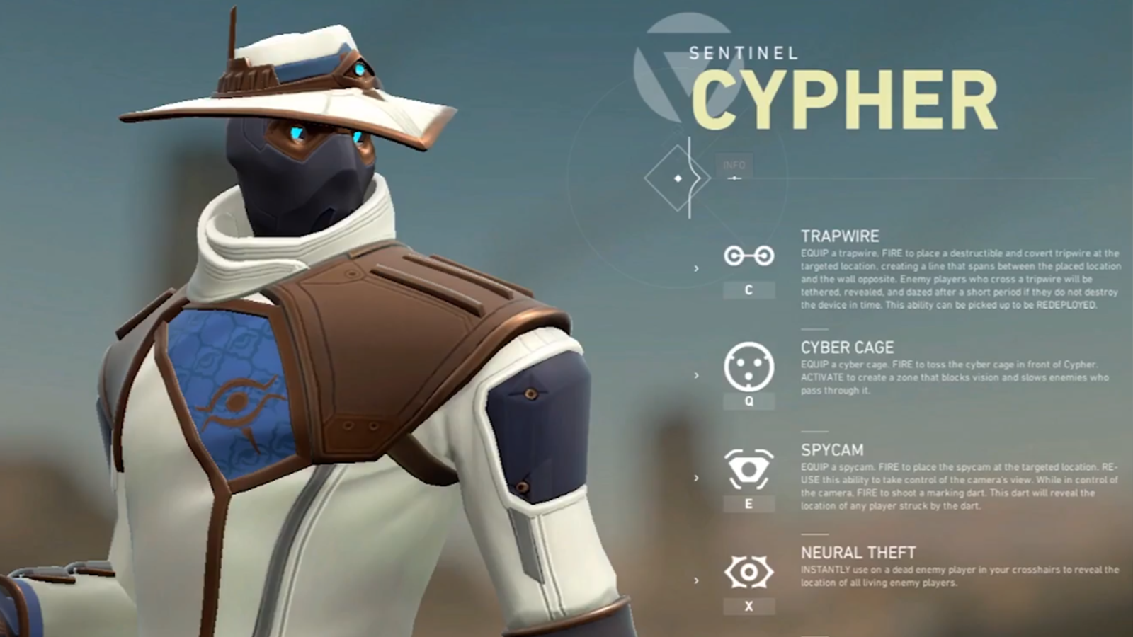 Cypher Valorant Riot Games