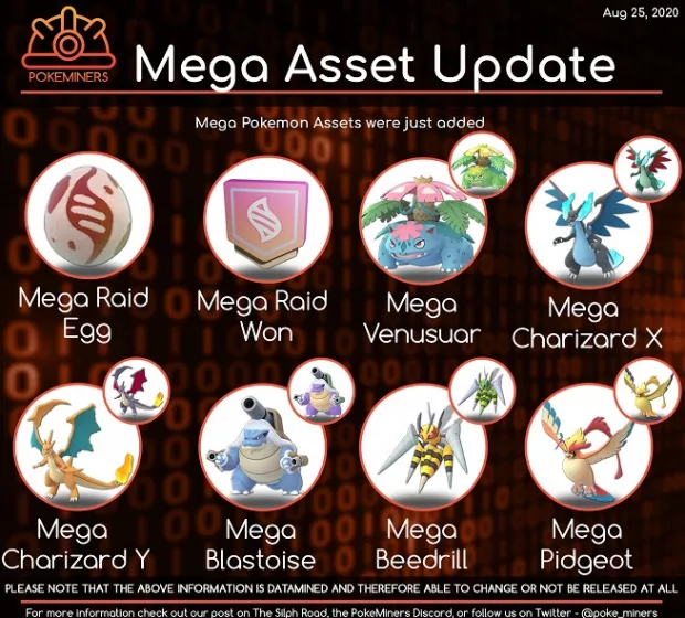 Pokeminers Pokémon Go mega évolutions