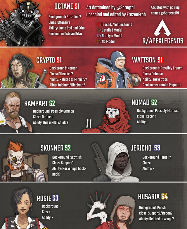 Reddit u/FrozenFroh