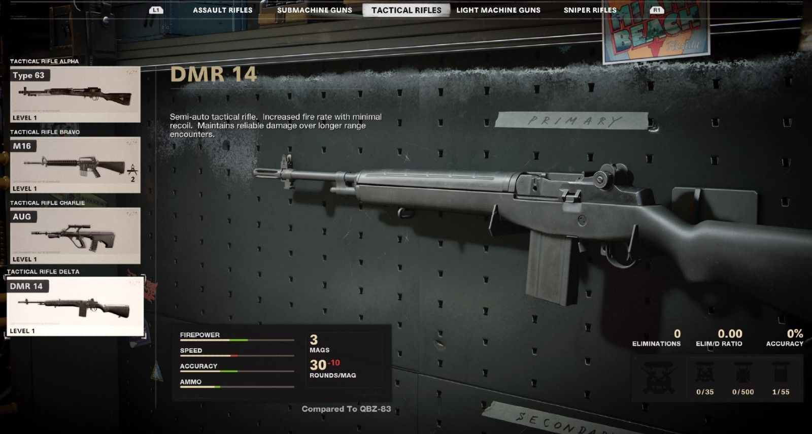 Même après de multiples nerfs, le DMR de BOCW est toujours dans la ligne de mire des joueurs de Warzone.