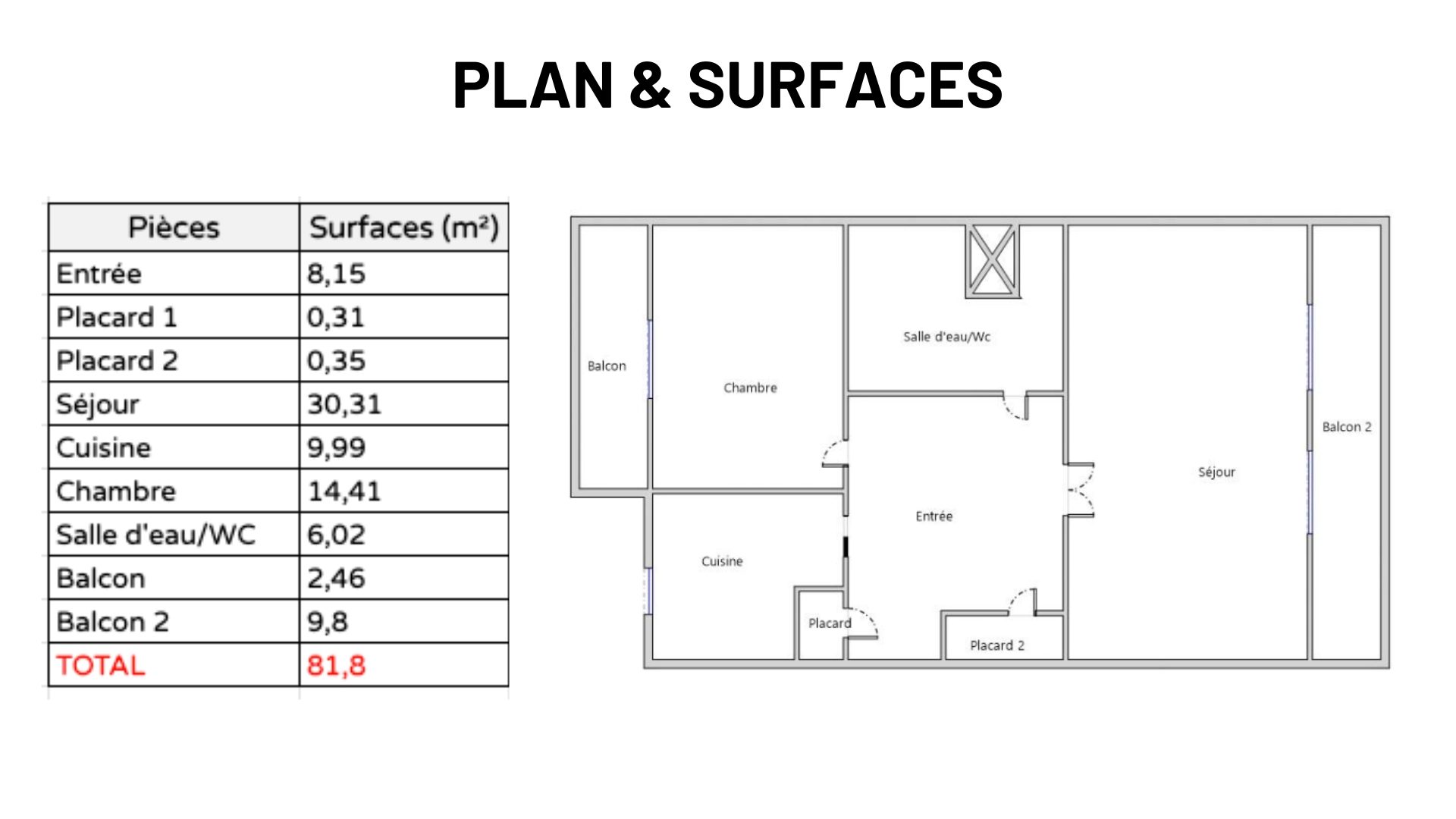 Appartement étage élevé, 2 balcons - Saxe Gambetta Lyon 69007