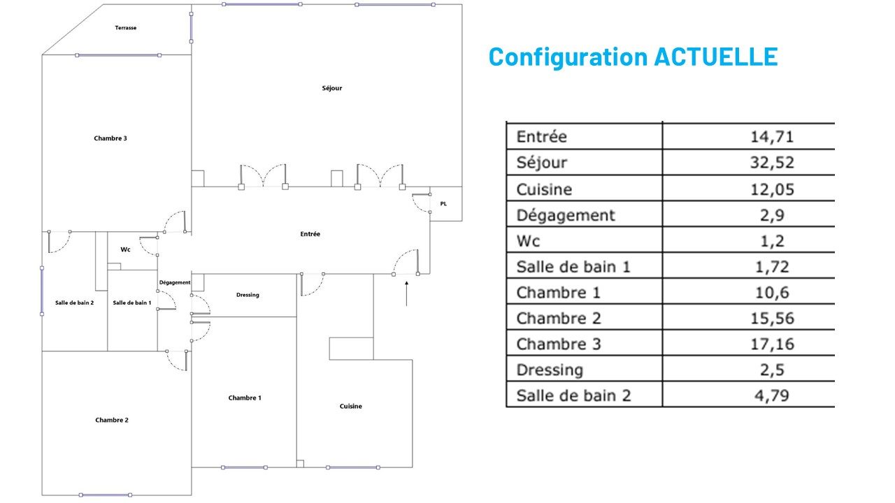QUAI DE SAONE - T5 de 120 m² avec terrasse - garage Lyon 69001