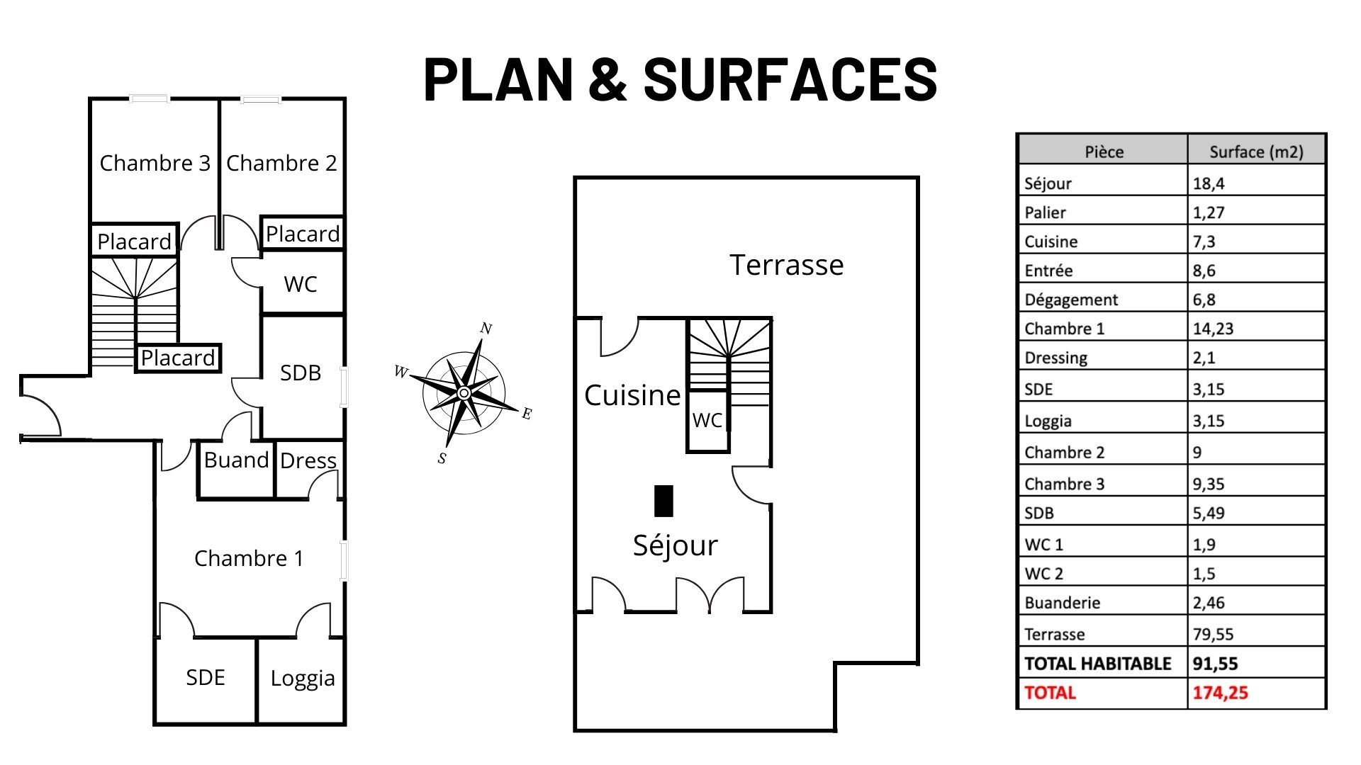 T4 en attique - terrasse de 80m² Villeurbanne 69100