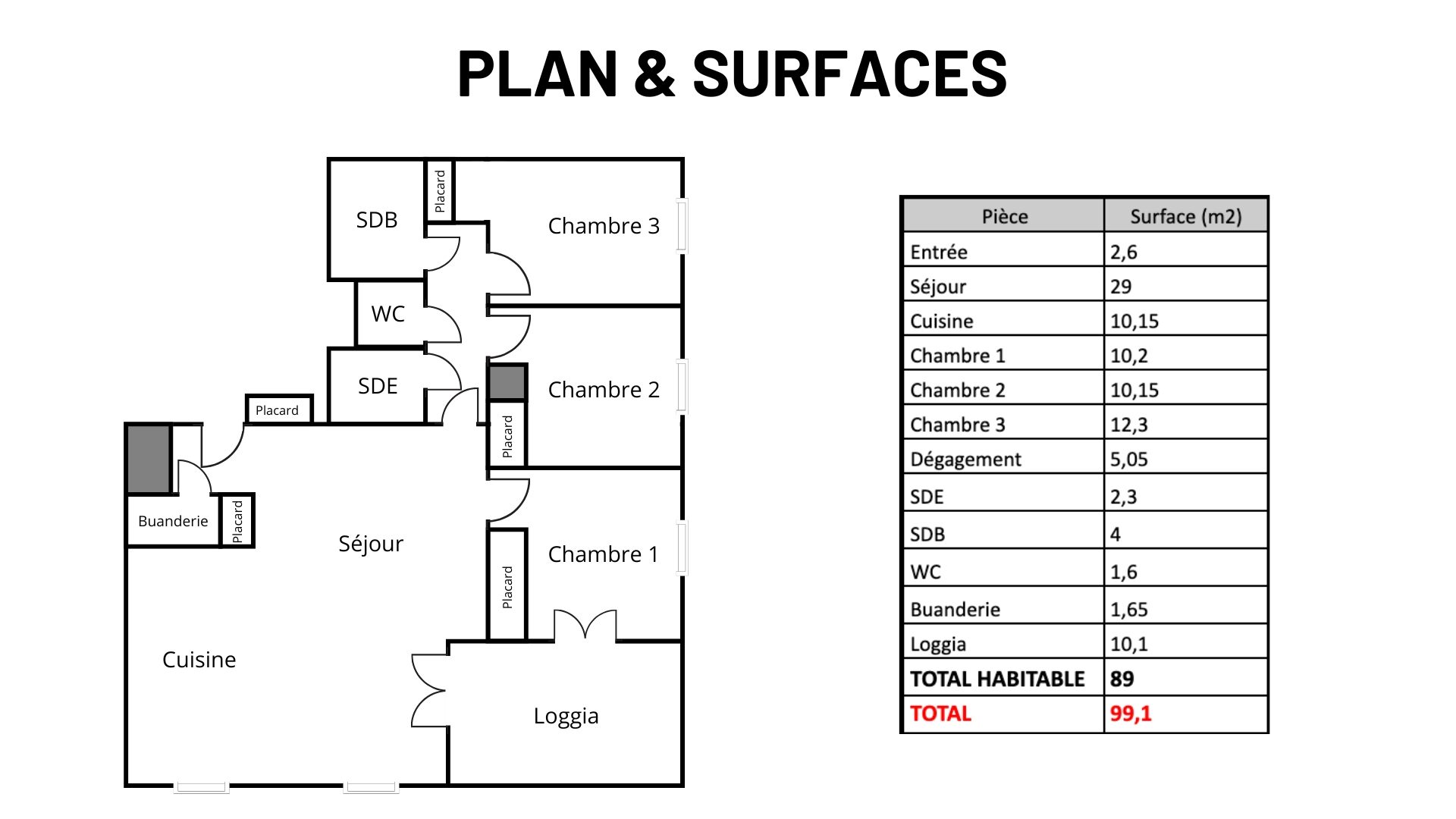 T4 coeur Confluence avec loggia Lyon 69002