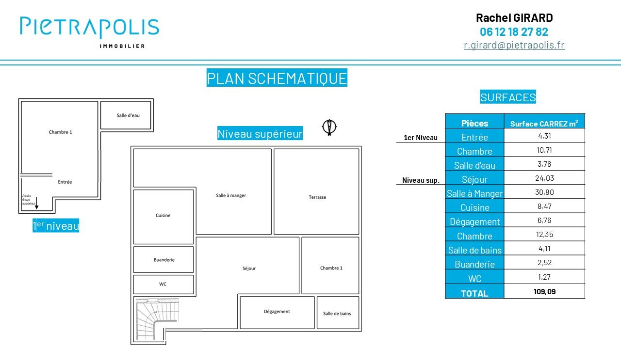 Cadre verdoyant – T4 Duplex 109m² - terrasse sans vis-à-vis Rillieux-la-Pape 69140