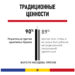 Евроинтеграция или Сохранение Традиций: Выбор Молдовы