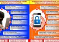  «Работа мечты» или путь к уголовному делу: схемы, за которые можно сесть