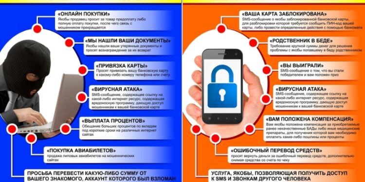  «Работа мечты» или путь к уголовному делу: схемы, за которые можно сесть