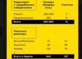 PAS пытается не допустить «неудобных» избирателей к выборам