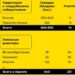 PAS пытается не допустить «неудобных» избирателей к выборам