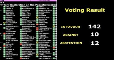Республика Молдова воздержалась при голосовании в Генассамблее ООН