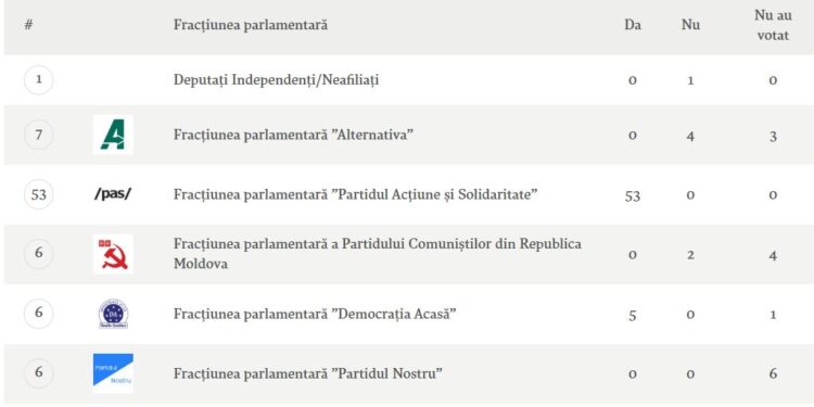 Закон PAS-Костюка о конфискате