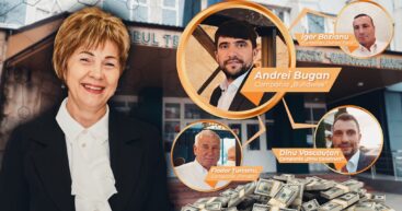 Почти миллион леев из бюджета лицея «Gheorghe Asachi» разделили между четырьмя фирмами — возбуждено уголовное дело