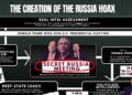 Директор Национальной разведки США: Появились новые доказательства самого вопиющего использования и политизации разведки в американской истории