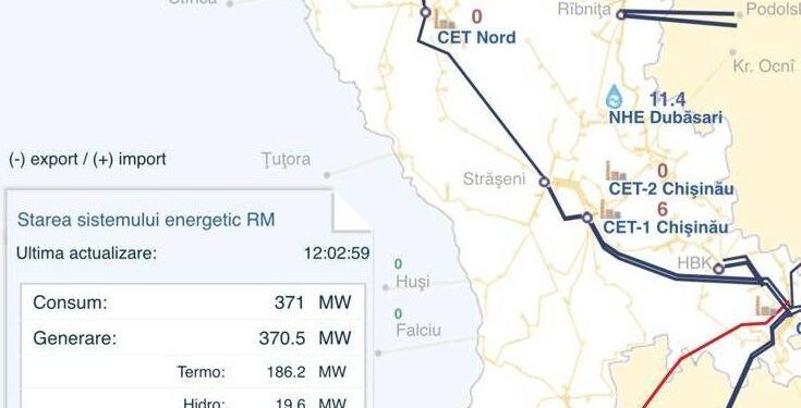 23 августа, в 12:00 в энергосистеме Молдовы зафиксировали замечательный момент