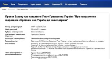 Зеленский внес в Раду законопроект о направлении ВСУ в другие государства — детали и возможные риски