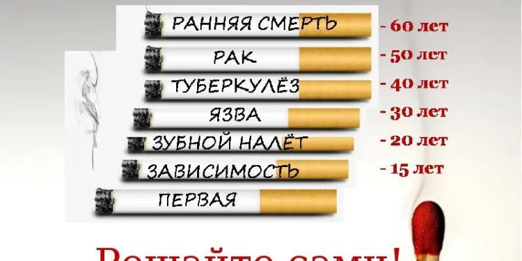 Несмотря на постоянную борьбу с курением в Молдове, число курильщиков увеличивается