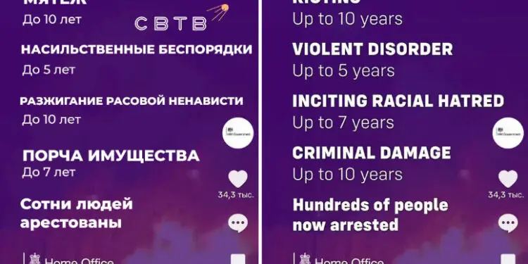 Британское МВД рекламирует в TikTok тюремные сроки за участие в протестах