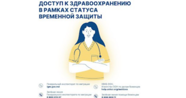 Более 19 миллионов леев было выделено на медицинское обслуживание украинских беженцев