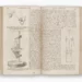 На Sotheby`s продали первое издание таблицы Менделеева за $114 тыс