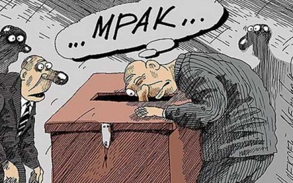 Имитация демократии