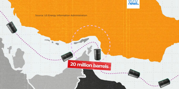 Цены на нефть, газ и инфляция: последствия конфликта на Ближнем Востоке для ЕС