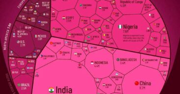 Белая раса фактически вымирает