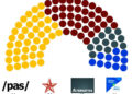 В парламент могут пройти только четыре силы – опрос iData