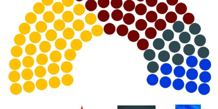 В парламент могут пройти только четыре силы – опрос iData
