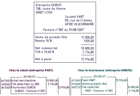 Doit on enregistrer une facture à 0 7 Doit on enregistrer une facture à 0