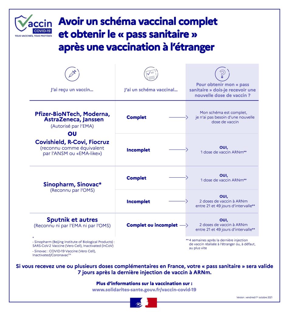Quand je veux imprimer un pdf on me demande d'enregistrer