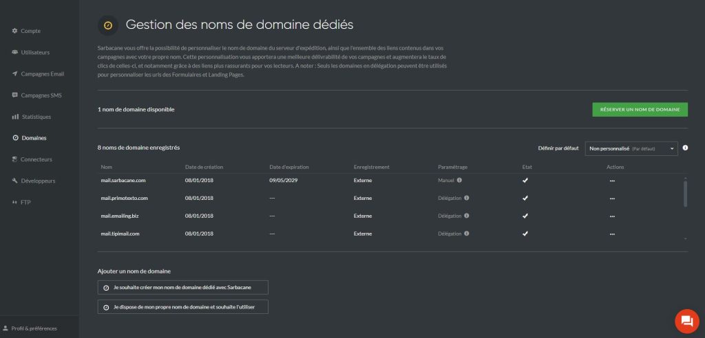 Pourquoi enregistrer son nom de domaine