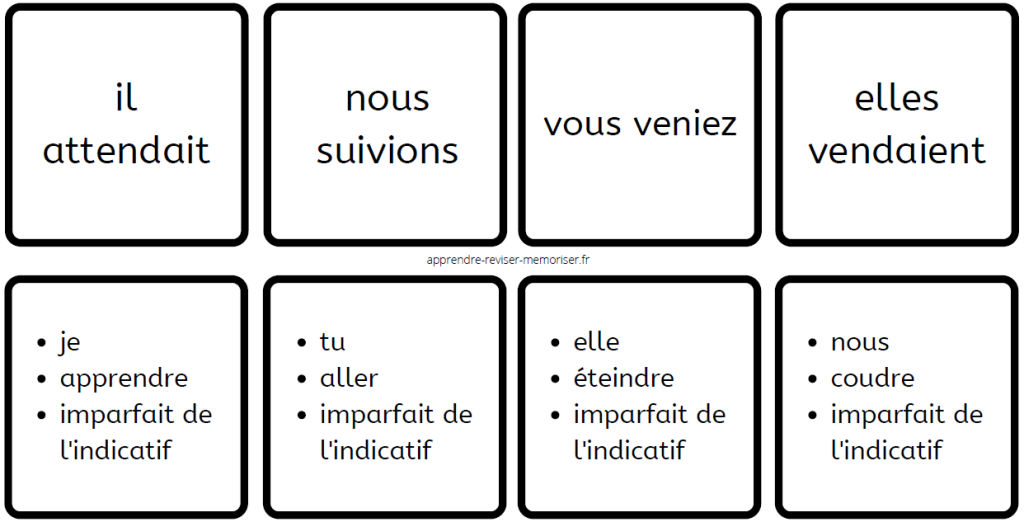 Enregistrer à l'imparfait