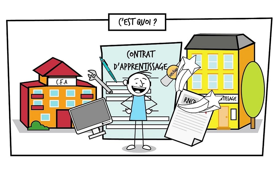 Qui enregistre les contrats d'apprentissage 2020
