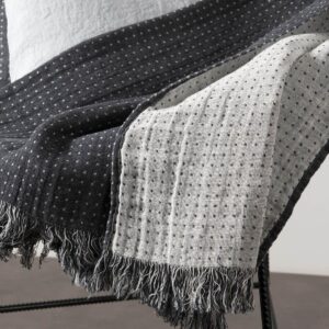 MEGA Couverture gris foncé