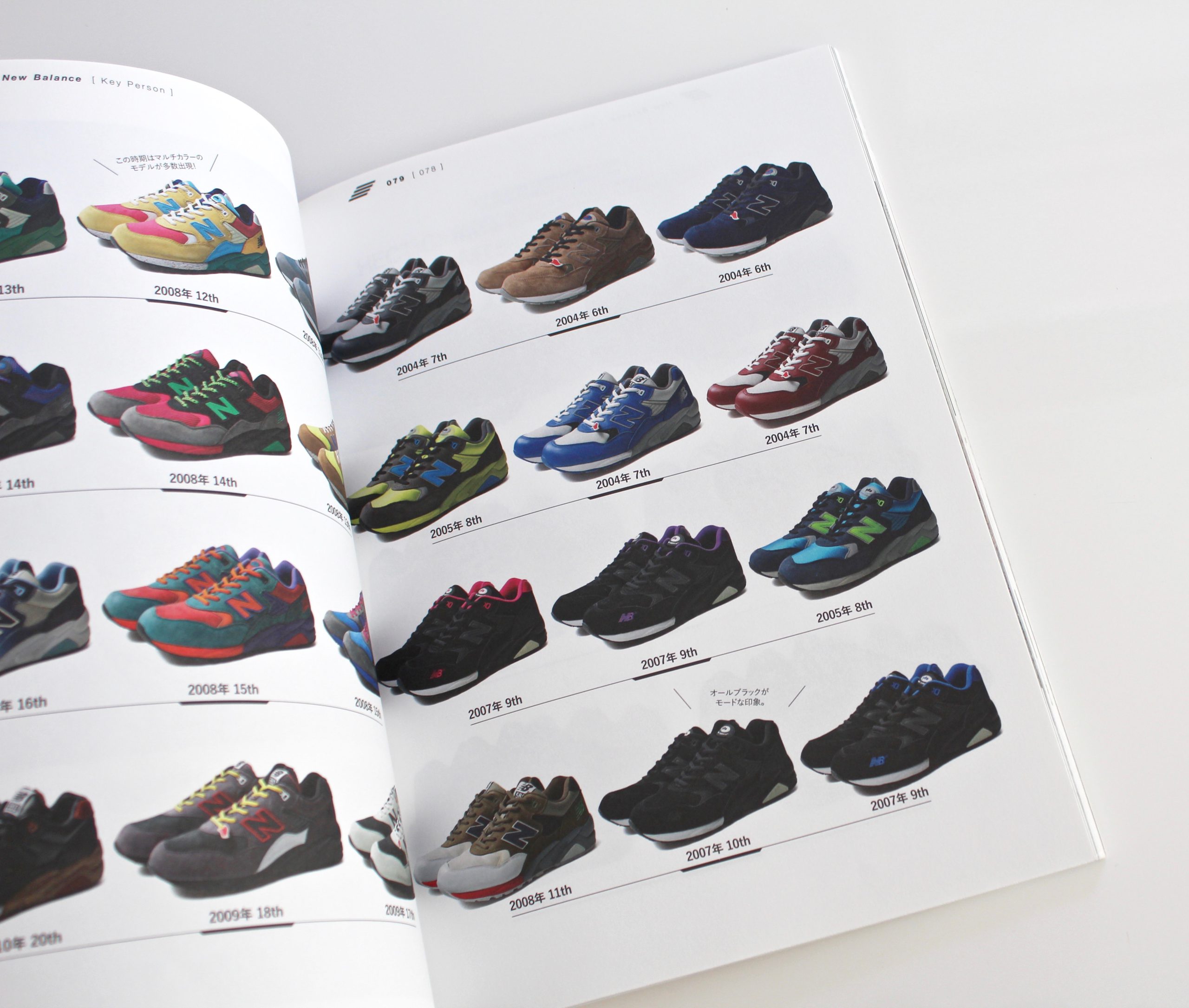 New Balance Book by 2nd