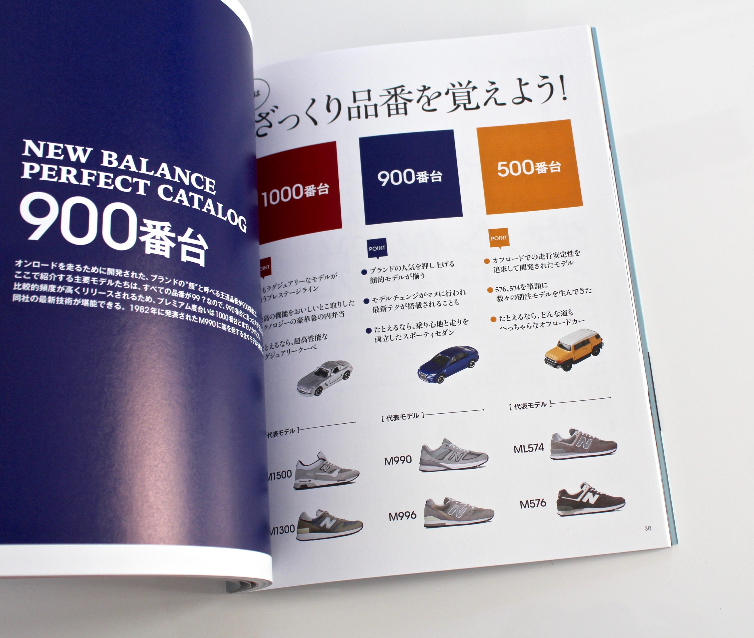 New Balance Perfect Book