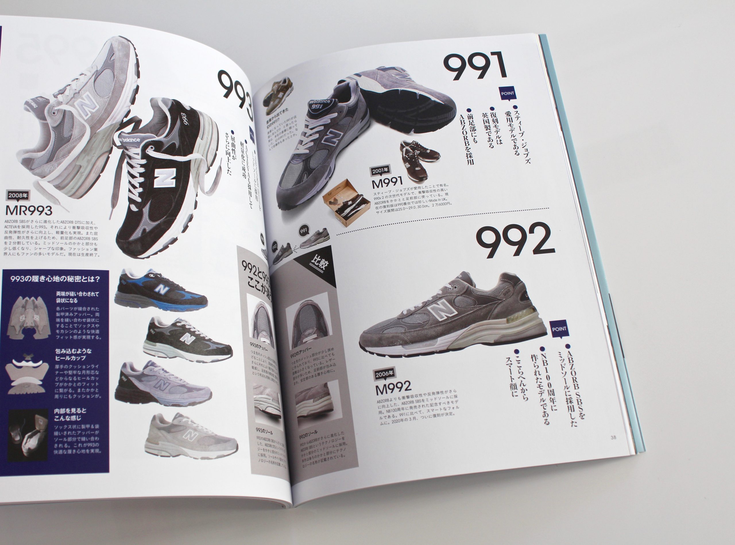 New Balance Perfect Book