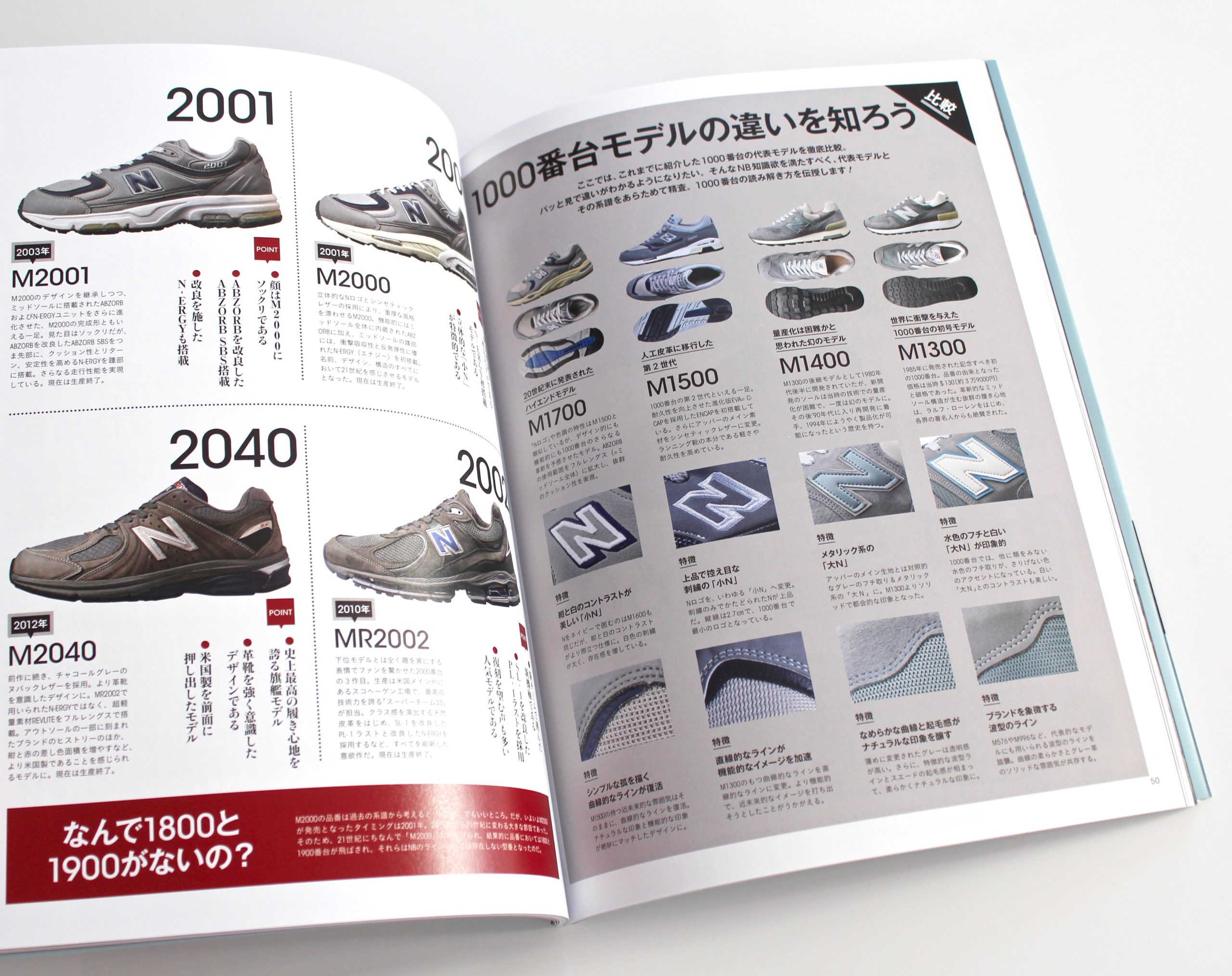 New Balance Perfect Book