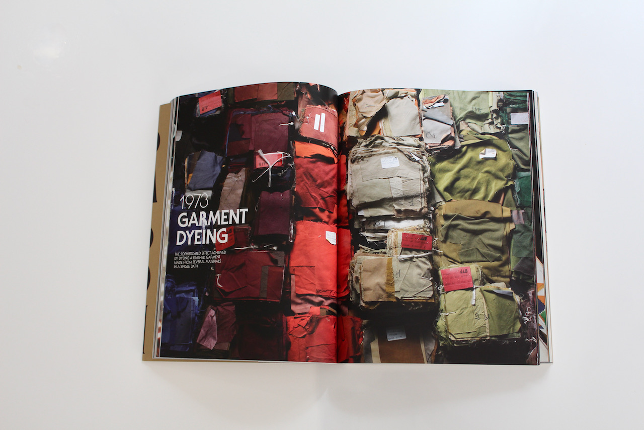 Ideas From Massimo Osti