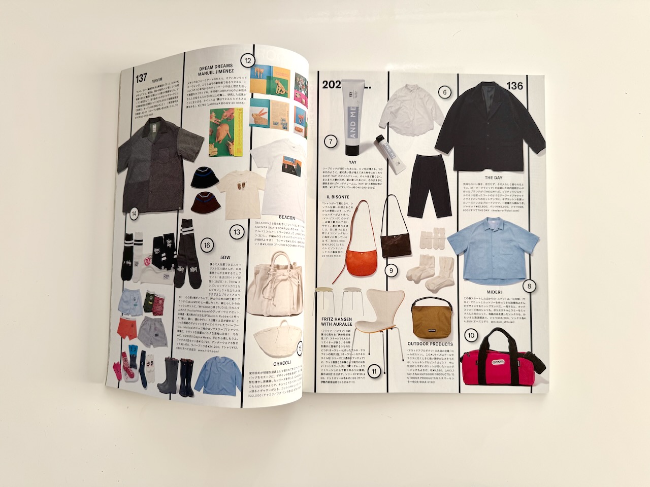 Popeye 915 Seoul City Guide