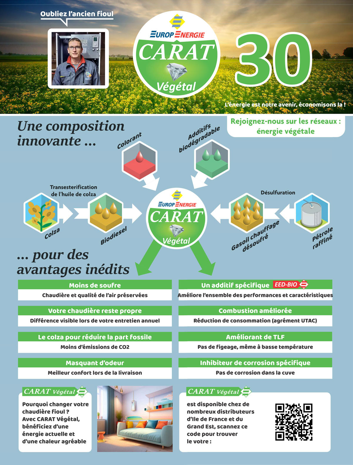 Notre transition écologique :
du fioul à l’énergie végétale