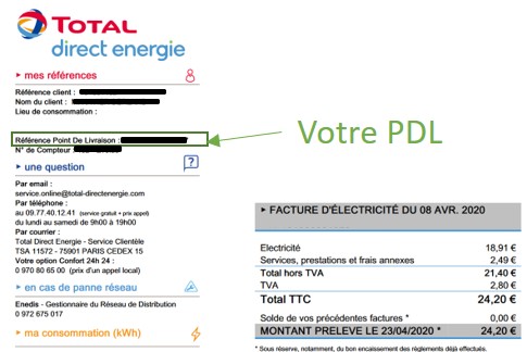 Point de livraison sur une facture total direct énergie