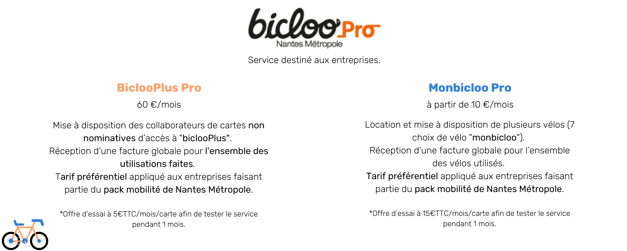 Abonnement Bicloo Pro