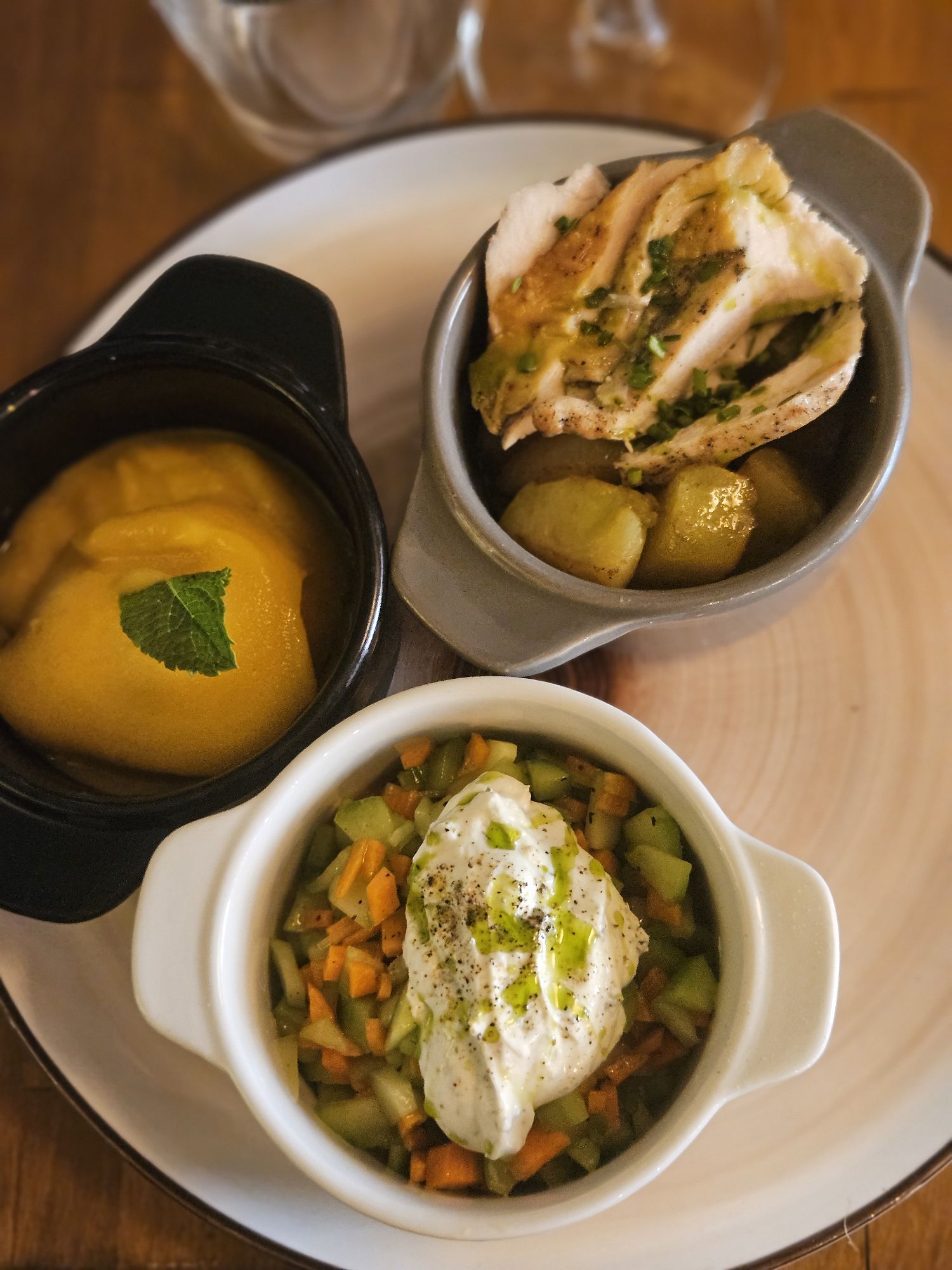 L'ASSIETTE DU MIDI  20€